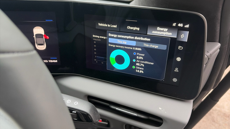 MG Cyberster 375kW GT Dual Motor 77 kWh 2dr AWD Auto Electric Convertible